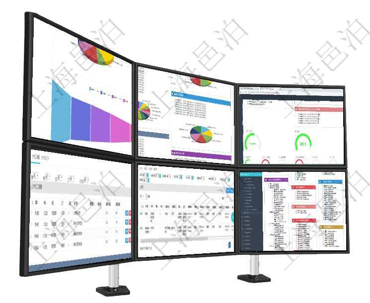 項目管理軟件風險投資基金管理總經理儀表盤投資資金來源包括國有長期股權資本、銀行長期貸款、銀行短項目管理軟件投資組合管理總經理儀表盤可以查看投資組合虛擬基金池進度表,包括每個組合不同資產基金項目管理軟件固定資產管理總經理儀表盤可以查看1個月日均資產、折舊率、利用率、故障率、1年月均資在項目管理軟件MES生產制造管理系統中查詢生產計劃明細返回單位、部門、名稱、代碼、描述、周期天在項目管理軟件里可通過合同管理系統查詢返回合同信息,比如:父合同、名稱、描述、序號、合同分類、項目管理軟件通過html頁面組織和管理在線系統使用幫助,系統運維人員可通過幫助系統實時更新發布