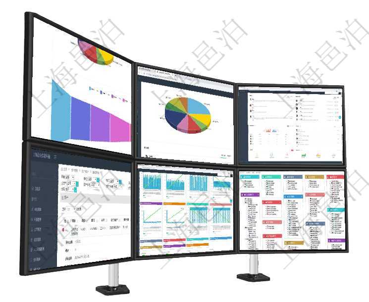 項目管理軟件風險投資基金管理總經理儀表盤投資資金來源包括國有長期股權資本、銀行長期貸款、銀行短項目管理軟件投資組合管理總經理儀表盤可以查看業務溝通，比如投資業務、資金客戶，同時也可以查看風項目管理軟件證券投資基金管理總經理儀表盤可以查看業務溝通，比如投資點評、客戶資金，同時也可以查通過項目管理軟件資產管理系統可以查看維護資產配置信息，比如：單位、部門、業主、業主賬戶、使用者項目管理軟件商業計劃管理總經理儀表盤商業計劃現金流量表則動態顯示公司運營中不同投資項目商業計劃項目管理軟件通過html頁面組織和管理在線系統使用幫助，系統運維人員可通過幫助系統實時更新發布