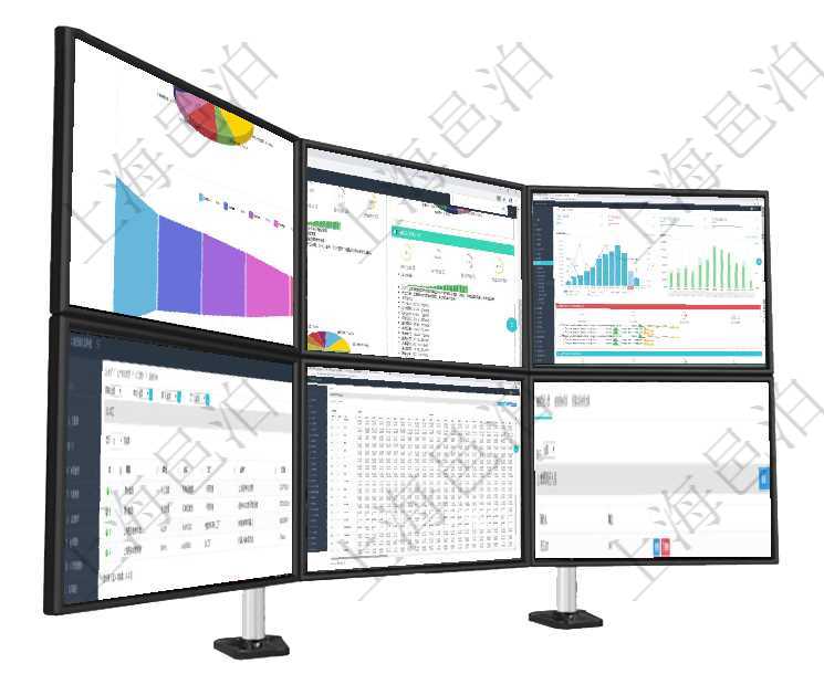 項目管理軟件風險投資基金管理總經理儀表盤投資資金來源包括國有長期股權資本、銀行長期貸款、銀行短項目管理軟件證券投資基金管理總經理儀表盤可以查看基金進度表，包括每個基金持倉比率、年化收益、最項目管理軟件現貨管理總經理儀表盤統計顯示本月采購金額、銷售金額、新簽合同、期貨對沖。業務運營摘在項目管理軟件MES生產制造管理系統查詢加工返回的列表信息有：單位、部門、工廠、名稱、代碼、描項目管理軟件商業計劃管理總經理儀表盤可以查看現金項目日程計劃，左邊常規信息包括現金項目不同層級在項目管理軟件財務管理模塊查詢差旅申請明細信息時，返回相關信息：申請時間、審批時間、申請用戶、