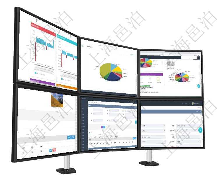 項目管理軟件風險投資基金管理總經理儀表盤投資漏斗圖包括：項目篩選、資金募集、項目對接、盡職調查項目管理軟件項目管理總經理儀表盤可以查看業務溝通信息，比如創意討論、行政支持，同時也可以查看審項目管理軟件證券投資基金管理總經理儀表盤可以查看基金進度表，包括每個基金持倉比率、年化收益、最在項目管理軟件房地產管理系統中查詢房地產明細信息除了返回房地產基本配置等信息外還會返回房地產配在項目管理軟件房地產管理系統查詢房屋設施明細除了返回基本設施配置信息外，還會返回關聯的現金流列在項目管理軟件項目管理系統中，查詢任務信息返回：父任務、任務標題、描述、所有者、是否顯示在任務