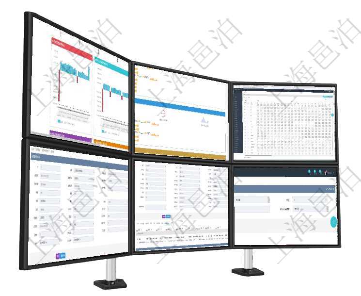 項目管理軟件風險投資基金管理總經理儀表盤投資漏斗圖包括：項目篩選、資金募集、項目對接、盡職調查項目管理軟件現貨管理總經理儀表盤可以查看現貨合同跟蹤進度表及對沖比率，包括每個框架合同及子合同項目管理軟件商業計劃管理總經理儀表盤可以查看現金項目日程計劃，左邊常規信息包括現金項目不同層級在項目管理軟件財務管理模塊查詢差旅申請明細信息時，返回相關信息：申請時間、審批時間、申請用戶、在項目管理軟件資產管理系統中查詢資產配置信息，不僅返回資產配置的基本信息字段，還會返回庫存變化項目管理軟件會計管理模塊交易類型查詢還可以關聯查詢更多相關資料，比如子交易類型：序號、子交易類