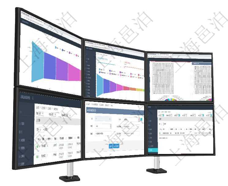 項目管理軟件風險投資基金管理總經理儀表盤投資漏斗圖包括:項目篩選、資金募集、項目對接、盡職調查項目管理軟件市場營銷管理總經理儀表盤可以查看本月收入、市場投資、產品投資、項目投資。市場研發漏項目管理軟件投資組合管理總經理儀表盤可以查看投資組合虛擬基金池進度表,包括每個組合不同資產基金在項目管理軟件里可通過項目管理系統查詢返回文章維護列表信息,比如:參考ID、作者、錄入時間、更在項目管理軟件里,可通過人力資源管理修改維護教育經歷,比如:人員、序號、學歷、畢業日期、專業領在項目管理軟件里可通過合同管理系統查詢返回合同票據信息,比如:合同、票據類型、關聯發票、票據名
