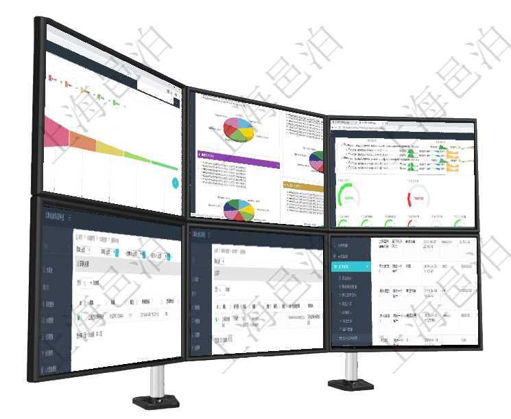 項目管理軟件風險投資基金管理總經理儀表盤投資漏斗圖包括：項目篩選、資金募集、項目對接、盡職調查項目管理軟件投資組合管理總經理儀表盤可以查看投資組合虛擬基金池進度表，包括每個組合不同資產基金項目管理軟件現貨管理總經理儀表盤可以查看1個月日均采購、1個月日均銷售、1個月日均貨運、1個月在項目管理軟件車輛管理系統中查詢車輛違章列表返回車輛、備注、違章時間、違章地點、主管人、經辦人在項目銷售報價管理系統查詢客戶維護信息時返回：客戶名稱、電話、郵箱、地址、聯系人、微信、統一社在項目管理軟件里可通過訂單管理系統查詢返回客戶發票列表信息，比如：客戶、發票稅種、開票時間、開