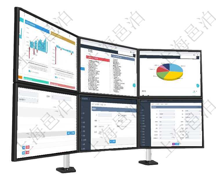 項目管理軟件風險投資基金管理總經理儀表盤投資漏斗圖包括：項目篩選、資金募集、項目對接、盡職調查項目管理軟件項目管理總經理儀表盤可以查看1個月日均掙值、1個月日均新項目、1個月日均成本、1個項目管理軟件生產制造管理總經理儀表盤可以查看業務討論，比如業務溝通、收付合同，同時也可以查看預在項目管理軟件財務管理模塊查詢差旅申請明細信息時，返回相關信息：申請時間、審批時間、申請用戶、通過項目管理軟件CRM客戶關系管理系統修改目標的時候可以編輯修改的字段信息有：目標類型、關聯對在項目管理軟件MES生產制造管理系統查看設備維護信息時返回設備信息。同時返回關聯的加工執行設備