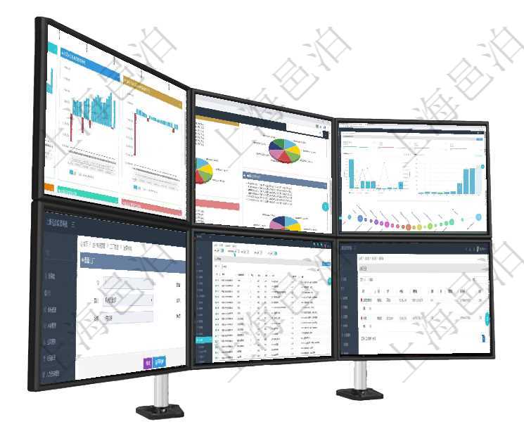 項目管理軟件風險投資基金管理總經理儀表盤投資漏斗圖包括：項目篩選、資金募集、項目對接、盡職調查項目管理軟件投資組合管理總經理儀表盤可以查看投資組合虛擬基金池進度表，包括每個組合不同資產基金項目管理軟件商業計劃管理總經理儀表盤可以查看本月利潤總額完成進度、新客戶聯系更新、新訂單增長、在項目管理軟件MES生產制造管理系統查看工廠信息時除了返回工廠信息，同時返回關聯的工種信息：單在項目管理軟件會計管理系統里，可通過入賬模板維護列表返回的信息有套賬、交易明細類型、序號、收付在項目管理軟件在線試卷模塊查詢聯系記錄返回：公司、練習、用戶、IP地址、物理地址、進度、域、計