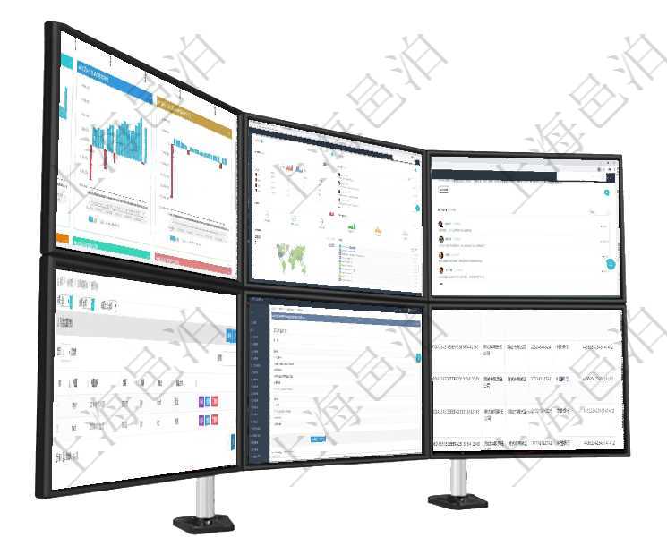 項目管理軟件風險投資基金管理總經理儀表盤投資漏斗圖包括:項目篩選、資金募集、項目對接、盡職調查項目管理軟件商業計劃管理總經理儀表盤可以查看銷售經理績效與客戶支持情況,同時還可以查看訂單統計項目管理軟件人力資源管理總經理儀表盤可以查看銷售經理業績統計、客戶支持情況、訂單統計及機房運營在項目管理軟件會計管理模塊查詢返回的交易結算明細信息字段有:結算、結算時間、金額、貨幣單位、備在項目管理軟件調查問卷模塊,參加調查的時候,問題與選項列表按照頁面分頁列出,每個頁面里可分成多在項目管理軟件里可通過訂單管理系統查詢返回客戶發票列表信息,比如:客戶、發票稅種、開票時間、開