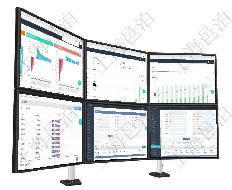 項目管理軟件風險投資基金管理總經理儀表盤投資項目現金流圖包括所有投資項目的現金流入流出，紅色為項目管理軟件財務核算管理總經理儀表盤統計顯示本月收入、支出、應收、應付。整體運營摘要圖按照水平項目管理軟件投資組合管理總經理儀表盤統計顯示本月管理資金規模、新增標的、客戶留存率、投資增值。項目管理軟件可通過用戶組來劃分不同用戶，分別賦予不同功能模塊的權限，比如可將公司分為多個用戶組在項目管理軟件房地產管理系統查詢房屋空間明細除了返回基本配置信息外，還會返回關聯的子空間配置信在項目管理軟件資產管理系統中查詢資產配置信息，不僅返回資產配置的基本信息字段，還會返回庫存信息