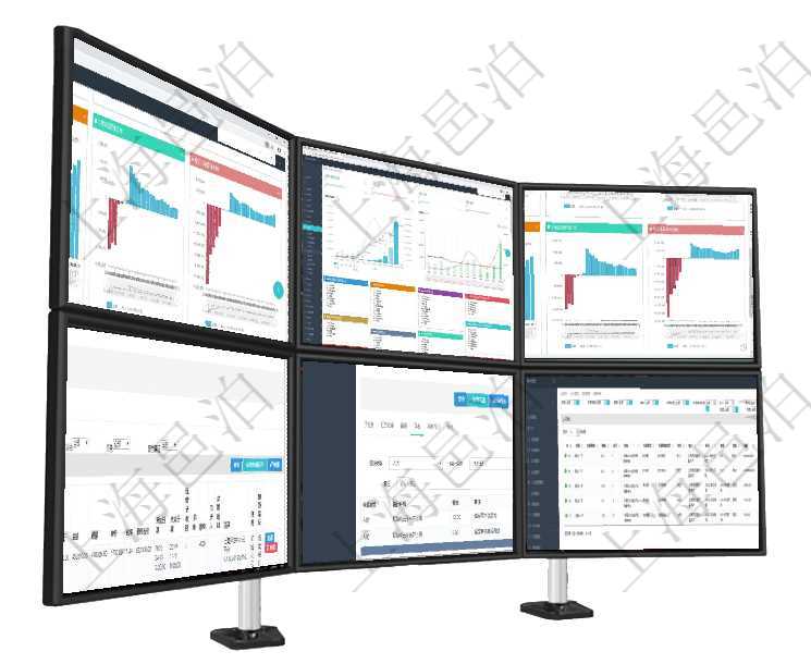 項目管理軟件風險投資基金管理總經理儀表盤投資項目現金流圖包括所有投資項目的現金流入流出，紅色為項目管理軟件財務核算管理總經理儀表盤可以查看預算項目進度表，包括每個預算項目不同預算子項目進度項目管理軟件風險投資基金管理總經理儀表盤投資項目現金流圖包括所有投資項目的現金流入流出，紅色為在項目管理軟件銷售報價管理系統中查詢訂單的時候除了能返回訂單的基本配置信息外，還可以返回訂單關項目管理軟件項目管理模塊任務維護明細查詢還可以關聯查詢更多相關資料，比如任務日志：資源類型、統在項目管理軟件會計管理系統里，可通過總賬管理列表返回的信息有交易、交易明細、模板、序號、套賬、
