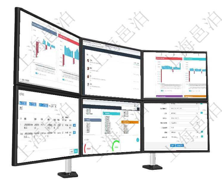 項目管理軟件風險投資基金管理總經理儀表盤投資項目現金流圖包括所有投資項目的現金流入流出，紅色為項目管理軟件商業計劃管理總經理儀表盤討論區包括待處理和已批準業務討論，決策、會議與行動區包括待項目管理軟件風險投資基金管理總經理儀表盤投資漏斗圖包括：項目篩選、資金募集、項目對接、盡職調查在項目管理系統里，可以通過單位列表查詢選擇單位，支持多種查詢過濾條件，比如：顧客、地點、財務中項目管理軟件倉庫管理總經理儀表盤可以查看1個月日均入庫、1個月日均出庫、1個月日均庫存、1個月項目管理軟件倉儲物流運輸可以通過和任務關聯來建立與項目及任務的關系，同時還可以維護更多信息資料