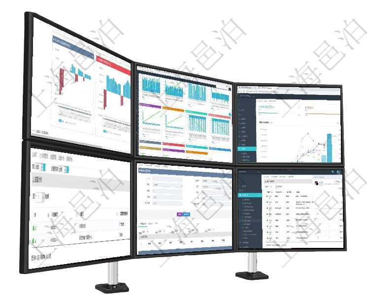 項目管理軟件風險投資基金管理總經理儀表盤投資項目現金流圖包括所有投資項目的現金流入流出，紅色為項目管理軟件商業計劃管理總經理儀表盤商業計劃現金流量表則動態顯示公司運營中不同投資項目商業計劃項目管理軟件財務核算管理總經理儀表盤財務核算圖按照水平時間軸顯示月度預算、收入、支出、開票、收在項目管理軟件人力資源模塊，查詢監督計劃信息返回計劃編號、部門、監督管理員及描述等。在項目管理軟件房地產管理系統查詢房屋空間明細除了返回基本配置信息外，還會返回關聯的子空間配置信項目管理軟件用戶也可以使用用戶間通知功能實現不同用戶之間的消息的通知，系統管理員可在用戶消息查