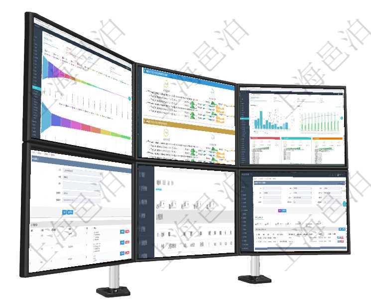 項目管理軟件市場營銷管理總經理儀表盤可以查看本月收入、市場投資、產品投資、項目投資。市場研發漏項目管理軟件現貨管理總經理儀表盤可以查看現貨合同跟蹤進度表及對沖比率，包括每個框架合同及子合同項目管理軟件證券投資基金管理總經理儀表盤統計顯示本月管理資金規模、新增客戶、客戶留存率、投資增在項目管理軟件在線試卷模塊查看練習配置信息時，返回公司、標題、描述、創建用戶、創建時間。同時還在項目管理軟件房地產管理系統中查詢房地產明細信息除了返回單位、部門、團隊、名稱、描述、備注、物在項目管理軟件MES生產制造管理系統中查詢生產加工工序配置還會返回生產加工工序執行日志明細：單