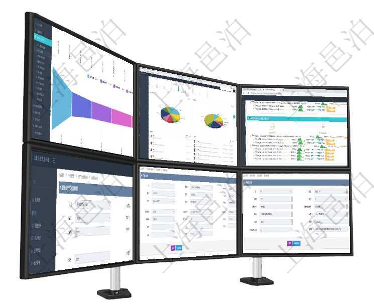 項目管理軟件市場營銷管理總經理儀表盤可以查看本月收入、市場投資、產品投資、項目投資。市場研發漏項目管理軟件財務核算管理總經理儀表盤可以查看業務溝通信息，比如預算報銷、收付發票，同時也可以查項目管理軟件現貨管理總經理儀表盤可以查看現貨合同跟蹤進度表及對沖比率，包括每個框架合同及子合同通過項目管理軟件產品管理模塊可以維護和查詢產品資產負債明細信息，比如：單位、部門、團隊、名稱、在項目管理軟件倉儲物流管理系統查詢倉庫后返回的字段信息有：單位、部門、團隊、門店、資產、名稱、在項目管理軟件會計管理模塊，查詢總賬明細返回的信息有：交易、交易明細、模板、序號、套賬、交易類