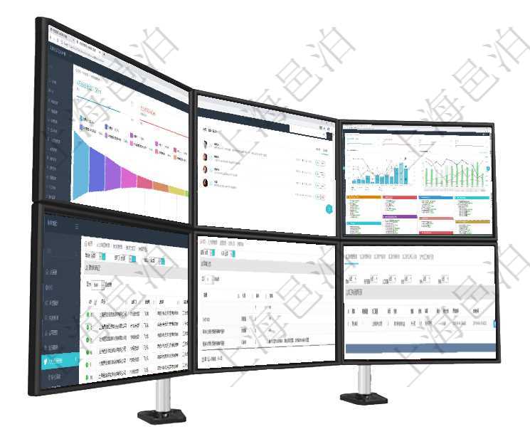項目管理軟件市場營銷管理總經理儀表盤可以查看本月收入、市場投資、產品投資、項目投資。市場研發漏項目管理軟件商業計劃管理總經理儀表盤討論區包括待處理和已批準業務討論，決策、會議與行動區包括待項目管理軟件生產制造管理總經理儀表盤統計顯示本月生產、創值、成本、運維。生產人力運營摘要圖按照在項目管理軟件人力資源模塊，績效管理查詢績效項目信息返回單位、部門、團隊、績效項目名稱、描述、在項目管理軟件人力資源模塊，查詢員工監督人員信息返回監督、人員、項次及總結。在項目管理軟件MES生產制造管理系統查詢加工執行日志信息時，還返回了關聯的加工執行租用日志：租