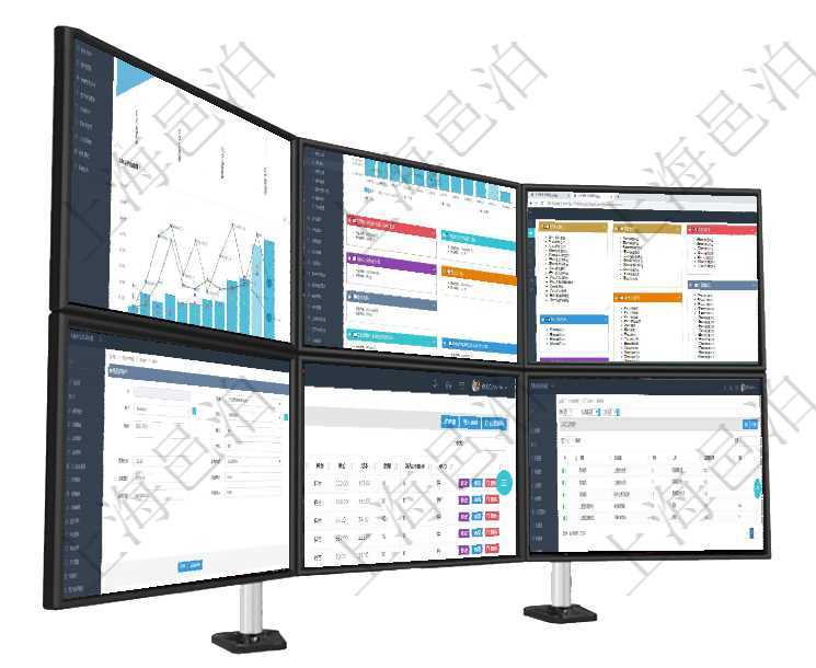 項目管理軟件市場營銷管理總經理儀表盤銷售漏斗圖包括:(1).客戶線索;(2).意向客戶;(3)項目管理軟件風險投資基金管理總經理儀表盤統計顯示本月投資、變現、收入、支出。基金運營摘要圖按照項目管理軟件倉庫管理總經理儀表盤可以查看庫位容量進度表,包括每個倉庫不同庫柜類別已用容量進度條在項目管理軟件房地產管理系統中可以修改房地產配置信息,比如單位、部門、團隊、名稱、描述、備注、在項目管理軟件里可通過訂單管理系統查詢返回商品列表信息,比如:商品編號、商品名稱、描述、商品種在項目管理軟件MES生產制造管理系統查詢加工工種維護列表時返回:加工配置、序號、工種、工時調整