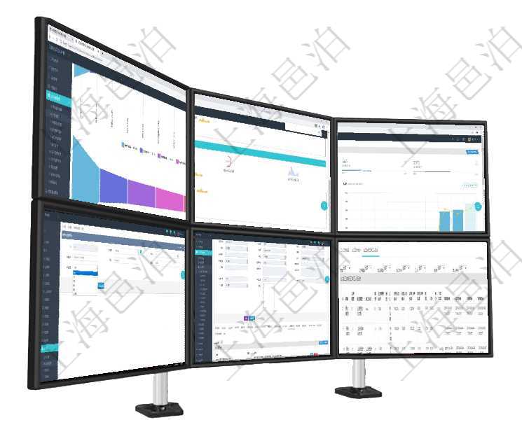 項目管理軟件市場營銷管理總經理儀表盤銷售漏斗圖包括：(1).客戶線索;(2).意向客戶;(3)項目管理軟件現貨管理總經理儀表盤可以查看現貨合同跟蹤進度表及對沖比率，包括每個框架合同及子合同項目管理軟件商業計劃管理總經理儀表盤可以查看本月利潤總額完成進度、新客戶聯系更新、新訂單增長、在項目管理軟件會計管理模塊，修改資源單位的時候可以修改的字段信息有：父資源、序號、創建時間、資項目管理軟件人力資源管理模塊員工基本信息資料明細查詢還可以關聯查詢更多相關資料，比如負責過的監在項目管理軟件MES生產制造管理系統查詢工種明細信息的時候，還會返回關聯的加工執行工種工人日志