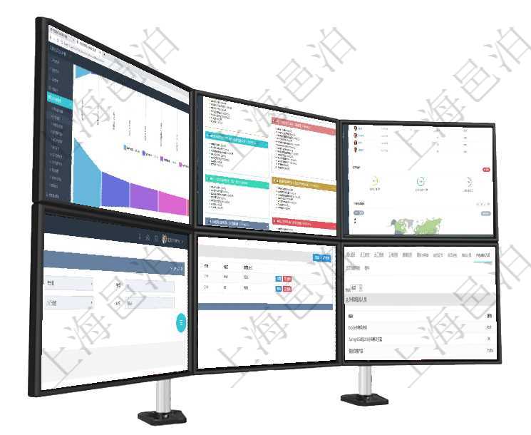項目管理軟件市場營銷管理總經理儀表盤銷售漏斗圖包括：(1).客戶線索;(2).意向客戶;(3)項目管理軟件市場營銷管理總經理儀表盤銷售跟進表包括項目、客戶、金額完成的進度信息。進度可包括2項目管理軟件人力資源管理總經理儀表盤可以查看公司發展里程碑、公司事件時間線、銷售經理業績統計、在項目管理軟件MES生產制造管理系統查看設備類型明細頁面時，返回父類型、序號、單位、設備類型名項目管理軟件會計管理模塊交易結算明細查詢可以返回的信息字段有：我方賬戶、對手方賬戶、結算日期、項目管理軟件人力資源管理模塊員工基本信息資料明細查詢還可以關聯查詢更多相關資料，比如參加過的外