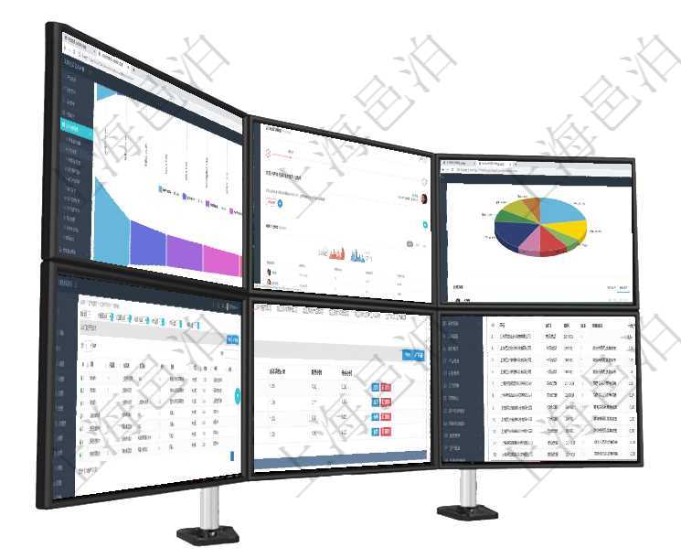 項目管理軟件市場營銷管理總經理儀表盤銷售漏斗圖包括：(1).客戶線索;(2).意向客戶;(3)項目管理軟件商業計劃管理總經理儀表盤討論區包括待處理和已批準業務討論，決策、會議與行動區包括待項目管理軟件投資組合管理總經理儀表盤可以查看業務溝通，比如投資業務、資金客戶，同時也可以查看風在項目管理軟件MES生產制造管理系統中查詢加工執行產品日志返回產品配置、加工配置、加工執行、序在項目管理軟件MES生產制造管理系統查詢加工明細信息時，還返回了關聯的加工設備配置：序號、設備項目管理軟件人力資源管理模塊員工基本信息資料明細查詢還可以關聯查詢更多相關資料，比如績效評分：