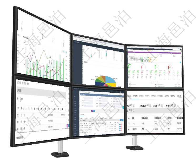 項目管理軟件市場營銷管理總經理儀表盤銷售漏斗圖包括:(1).客戶線索;(2).意向客戶;(3)項目管理軟件證券投資基金管理總經理儀表盤可以查看業務溝通,比如投資點評、客戶資金,同時也可以查項目管理軟件現貨管理總經理儀表盤可以查看1個月日均采購、1個月日均銷售、1個月日均貨運、1個月系統管理員可以查詢項目管理軟件中用戶的個人信息,比如:用戶名稱、姓名、省市、地址、手機、電話、在項目管理軟件MES生產制造管理系統中查詢生產計劃執行日志明細信息還會返回生產加工工序執行日志項目管理軟件人力資源管理模塊員工基本信息資料明細查詢還可以關聯查詢更多相關資料,比如員工收支信