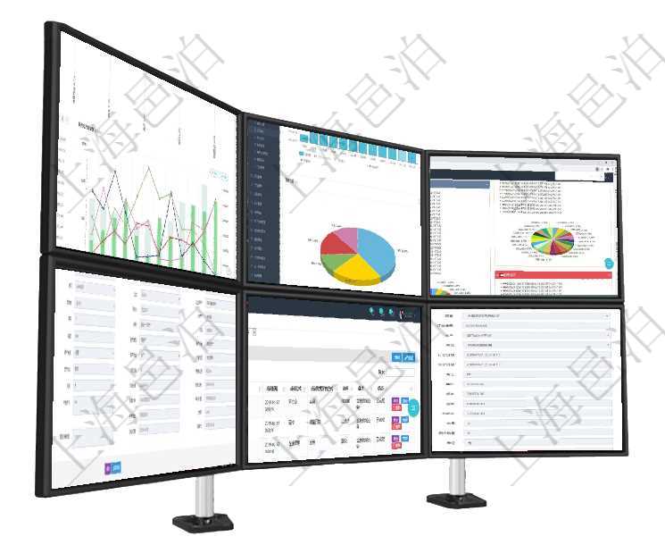 項目管理軟件市場營銷管理總經理儀表盤銷售漏斗圖包括：(1).客戶線索;(2).意向客戶;(3)項目管理軟件期貨投資管理總經理儀表盤統計顯示本月管理收入、管理支出、投資盈虧、組合盈虧。賬戶資項目管理軟件投資組合管理總經理儀表盤可以查看投資組合虛擬基金池進度表，包括每個組合不同資產基金在項目管理軟件資產管理系統中查詢資產配置信息，不僅返回資產配置的基本信息字段，還會返回庫存信息在項目管理軟件人力資源模塊，查詢員工培訓信息返回培訓計劃、項次、課程編號、課程名稱、培訓日期、項目管理軟件訂單管理模塊，查詢訂單輸入明細的時候，返回：訂單編號、客戶、商品、訂貨日期、交貨日