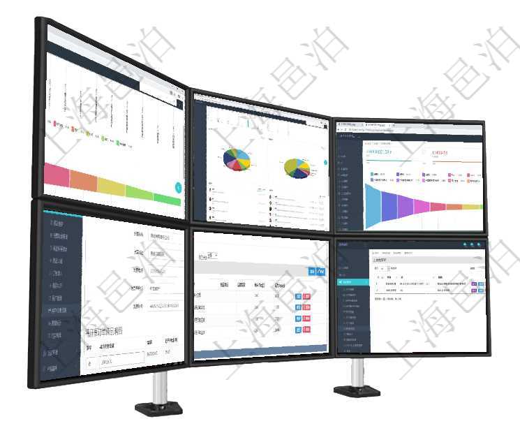 項目管理軟件市場營銷管理總經理儀表盤銷售漏斗圖包括：(1).客戶線索;(2).意向客戶;(3)項目管理軟件財務核算管理總經理儀表盤可以查看業務溝通信息，比如預算報銷、收付發票，同時也可以查項目管理軟件市場營銷管理總經理儀表盤可以查看本月收入、市場投資、產品投資、項目投資。市場研發漏在項目管理軟件里可通過訂單管理系統選擇用戶后給該客戶開具發票,開具發票時，可以選擇該客戶未開票在項目管理軟件MES生產制造管理系統中查詢生產計劃明細返回單位、部門、名稱、代碼、描述、周期天項目管理軟件可以使用系統參數來配置個性化的部署，查詢系統參數頁面返回參數名稱、參數值及參數描述