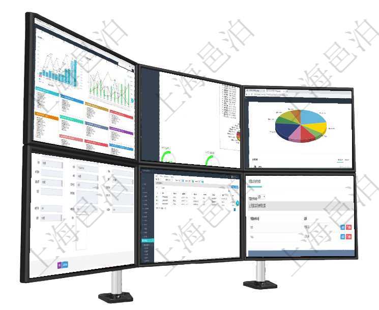 項目管理軟件市場營銷管理總經理儀表盤市場運營摘要圖水平時間軸按月顯示創意、試驗、市場、產品、項項目管理軟件證券投資基金管理總經理儀表盤可以查看基金進度表，包括每個基金持倉比率、年化收益、最項目管理軟件投資組合管理總經理儀表盤可以查看業務溝通，比如投資業務、資金客戶，同時也可以查看風項目管理軟件人力資源管理模塊員工基本信息資料明細查詢還可以關聯查詢更多相關資料，比如參加過的培在項目管理軟件內部銀行模塊查詢返回的財務歸集中心字段信息有：創建用戶、創建日期、歸集中心名稱、在項目管理軟件財務管理系統中，查詢發票時候，返回字段信息：客戶、發票稅種、開票時間、開票內容、