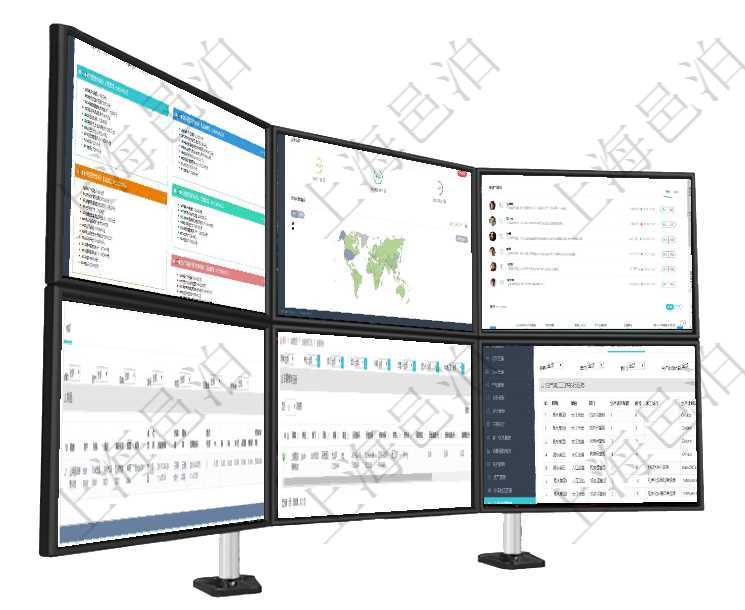 項目管理軟件市場營銷管理總經理儀表盤市場運營摘要圖水平時間軸按月顯示創意、試驗、市場、產品、項項目管理軟件人力資源管理總經理儀表盤可以查看銷售經理業績統計、客戶支持情況、訂單統計及機房運營項目管理軟件人力資源管理總經理儀表盤可以查看業務討論，比如業務溝通、資金流動，同時也可以查看預在項目管理軟件倉儲物流管理系統中查看物料明細頁面時，還可以查看和物料關聯的物品信息：資產、名稱在項目管理軟件車輛管理系統中查詢車輛使用日志列表返回單位、部門、團隊、車輛、備注、記錄時間、開在項目管理軟件MES生產制造管理系統查看工廠信息時除了返回工廠信息，同時返回關聯的生產加工工序