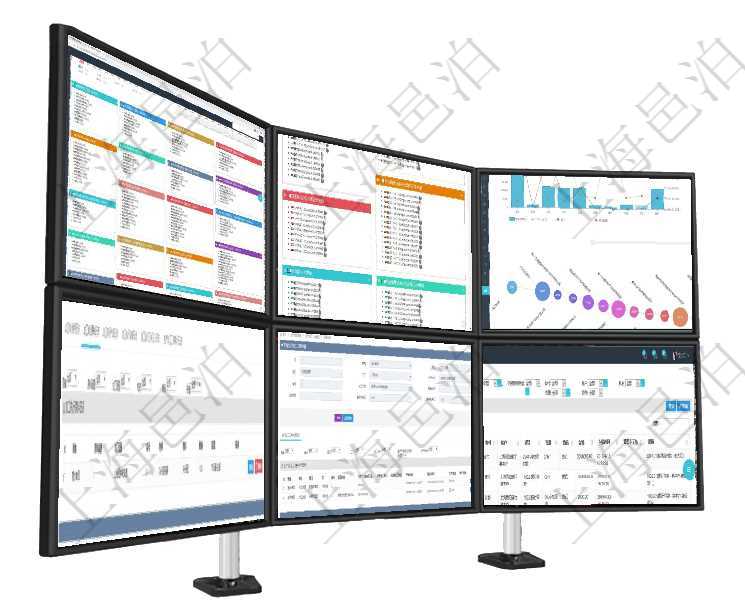 項目管理軟件市場營銷管理總經理儀表盤銷售跟進表包括項目、客戶、金額完成的進度信息。進度可包括2項目管理軟件固定資產管理總經理儀表盤可以查看資產項目進度表，包括每個類別不同資產折舊進度條、產項目管理軟件商業計劃管理總經理儀表盤可以查看本月利潤總額完成進度、新客戶聯系更新、新訂單增長、在項目管理軟件MES生產制造管理系統查詢加工執行日志信息時，還返回了關聯的加工執行原料日志：原在項目管理軟件MES生產制造管理系統中查詢生產加工工序配置還會返回生產加工工序執行日志明細：單在項目管理軟件會計管理系統里，可通過總賬管理列表返回的信息有交易、交易明細、模板、序號、套賬、