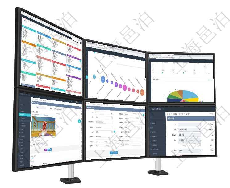 項目管理軟件市場營銷管理總經理儀表盤銷售跟進表包括項目、客戶、金額完成的進度信息。進度可包括2項目管理軟件商業計劃管理總經理儀表盤商業計劃時間線可以動態顯示公司發展歷史上的關鍵事件。現金流項目管理軟件投資組合管理總經理儀表盤可以查看業務溝通，比如投資業務、資金客戶，同時也可以查看風項目管理軟件可以通過在內容管理修改發布頁面來更新項目管理系統門戶網站信息。編輯修改完畢后在項目管理軟件人力資源管理模塊，創建員工監督時填寫監督計劃、項次、原因、監督項目、監督方式、檢項目管理軟件財務管理模塊預算維護明細查詢還可以關聯查詢更多相關資料，比如預算變更：對方預算、申