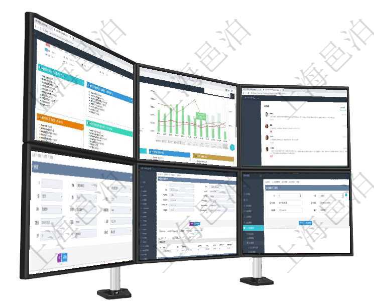 項目管理軟件市場營銷管理總經理儀表盤銷售跟進表包括項目、客戶、金額完成的進度信息。進度可包括2項目管理軟件風險投資基金管理總經理儀表盤可以查看基金募資進度表，包括基金資金期限及募資進度。同項目管理軟件證券投資基金管理總經理儀表盤可以查看業務溝通，比如投資點評、客戶資金，同時也可以查項目管理軟件內部銀行模塊交易明細查詢可以返回的信息字段有：源賬戶、目的賬戶、源人、目的人、源單在項目管理軟件車輛管理系統查詢車輛信息還會返回關聯的車輛加油信息：備注、加油時間、加油地點、主對于程式化的復雜業務操作，合理使用員工資質管理可以降低操作風險。在項目管理軟件中，創建員工資質
