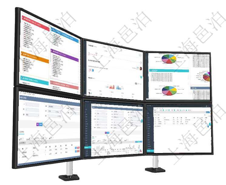 項目管理軟件市場營銷管理總經理儀表盤銷售跟進表包括項目、客戶、金額完成的進度信息。進度可包括2項目管理軟件商業計劃管理總經理儀表盤討論區包括待處理和已批準業務討論，決策、會議與行動區包括待項目管理軟件投資組合管理總經理儀表盤可以查看投資組合虛擬基金池進度表，包括每個組合不同資產基金在項目管理軟件MES生產制造管理系統查詢加工原料配置信息時，還返回了關聯的加工執行原料日志：加在項目管理軟件銷售報價管理系統中查詢訂單的時候除了能返回訂單的基本配置信息外，還可以返回訂單關在項目管理軟件里可以使用服務管理系統管理維護服務，查詢服務列表的時候返回服務配置信息：單位、部