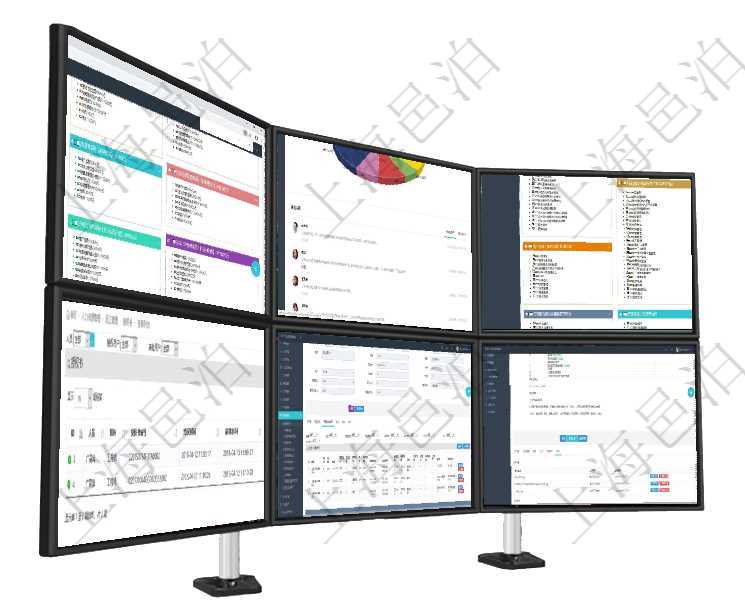 項目管理軟件市場營銷管理總經理儀表盤銷售跟進表包括項目、客戶、金額完成的進度信息。進度可包括2項目管理軟件投資組合管理總經理儀表盤可以查看業務溝通，比如投資業務、資金客戶，同時也可以查看風項目管理軟件項目管理總經理儀表盤可以查看項目任務進度表，包括每個項目不同任務完成的進度條，項目項目管理軟件里，在人力資源管理模塊可以查詢到員工授權書：人員、職稱、授權書編號、授權時間、審批項目管理軟件財務管理模塊預算維護明細查詢還可以關聯查詢更多相關資料，比如預算申請使用：序號、貨項目管理軟件項目管理模塊任務維護明細查詢還可以關聯查詢更多相關資料，比如任務附件文檔資料，可以
