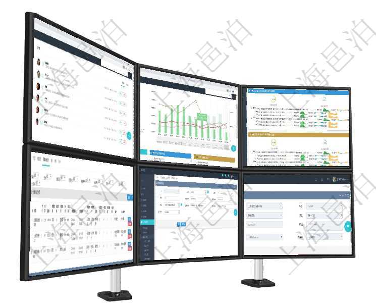 項目管理軟件市場營銷管理總經理儀表盤市場管理包括：創意、試驗、市場、產品4類前端活動與項目、收項目管理軟件風險投資基金管理總經理儀表盤可以查看基金募資進度表，包括基金資金期限及募資進度。同項目管理軟件現貨管理總經理儀表盤可以查看現貨合同跟蹤進度表及對沖比率，包括每個框架合同及子合同項目管理軟件財務管理模塊預算維護明細查詢還可以關聯查詢更多相關資料，比如預算申請使用：序號、貨可以在項目管理軟件人力資源管理系統里修改項目經驗信息，比如：人員、序號、職務、開始日期、結束日在項目管理軟件倉儲物流管理系統中查詢庫存明細信息的時候除了返回庫存基本字段信息，還會返回關聯的