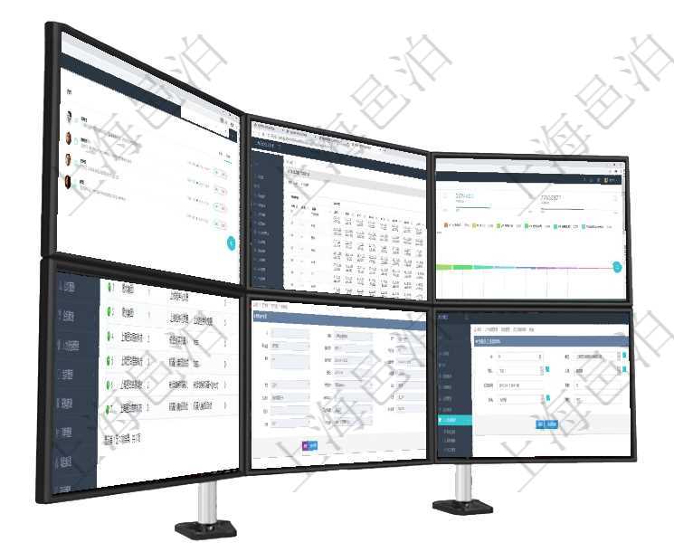 項目管理軟件市場營銷管理總經理儀表盤市場管理包括：創意、試驗、市場、產品4類前端活動與項目、收項目管理軟件商業計劃管理總經理儀表盤可以查看現金項目日程計劃，左邊常規信息包括現金項目不同層級項目管理軟件市場營銷管理總經理儀表盤可以查看本月收入、市場投資、產品投資、項目投資。市場研發漏在項目管理軟件MES生產制造管理系統中查詢加工執行租用日志返回租用配置、加工配置、加工執行、序在項目管理軟件資產管理系統中查詢資產處置信息的時候返回：資產、操作類型、操作名稱、入賬分類、備可以在項目管理軟件人力資源管理系統里創建配置員工技能明細信息，比如：單位、部門、團隊、人員、經