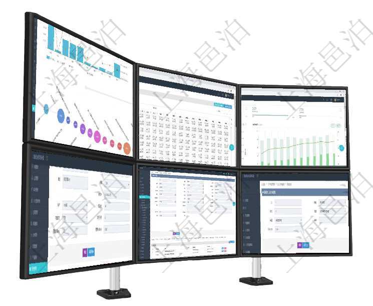 項目管理軟件商業計劃管理總經理儀表盤可以查看本月利潤總額完成進度、新客戶聯系更新、新訂單增長、項目管理軟件商業計劃管理總經理儀表盤可以查看現金項目日程計劃,左邊常規信息包括現金項目不同層級項目管理軟件證券投資基金管理總經理儀表盤統計顯示本月管理資金規模、新增客戶、客戶留存率、投資增項目管理軟件財務管理模塊預算維護明細查詢還可以關聯查詢更多相關資料,比如預算申請使用:序號、貨項目管理軟件人力資源管理模塊員工基本信息資料明細查詢還可以關聯查詢更多相關資料,比如上崗證編號在項目管理軟件MES生產制造管理系統查詢加工租用配置信息時,還返回了關聯的加工執行租用日志:加