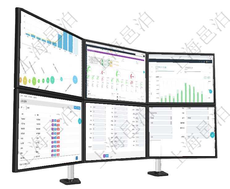 項目管理軟件商業計劃管理總經理儀表盤可以查看本月利潤總額完成進度、新客戶聯系更新、新訂單增長、項目管理軟件現貨管理總經理儀表盤可以查看1個月日均采購、1個月日均銷售、1個月日均貨運、1個月項目管理軟件現貨管理總經理儀表盤統計顯示本月采購金額、銷售金額、新簽合同、期貨對沖。業務運營摘項目管理軟件可通過用戶組來劃分不同用戶,分別賦予不同功能模塊的權限,比如可將公司分為多個用戶組在項目管理軟件資產管理系統中查詢資產配置信息,不僅返回資產配置的基本信息字段,還會返回倉庫信息項目管理軟件人力資源管理模塊員工基本信息資料明細查詢還可以關聯查詢更多相關資料,比如參加過的培