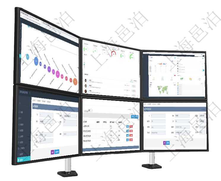項目管理軟件商業計劃管理總經理儀表盤商業計劃時間線可以動態顯示公司發展歷史上的關鍵事件。現金流項目管理軟件倉庫管理總經理儀表盤可以查看1個月日均入庫、1個月日均出庫、1個月日均庫存、1個月項目管理軟件期貨投資管理總經理儀表盤可以查看銷售經理業績、客戶支持情況、訂單簽約統計、機房運營項目管理軟件采購管理模塊原料明細查詢還可以關聯查詢更多相關資料，比如原料的所有出庫信息：流水號在項目管理軟件MES生產制造管理系統查看工廠信息時除了返回工廠信息，同時返回關聯的生產加工工序在項目管理軟件MES生產制造管理系統查詢加工執行日志信息時，還返回了關聯的生產加工工序執行日志