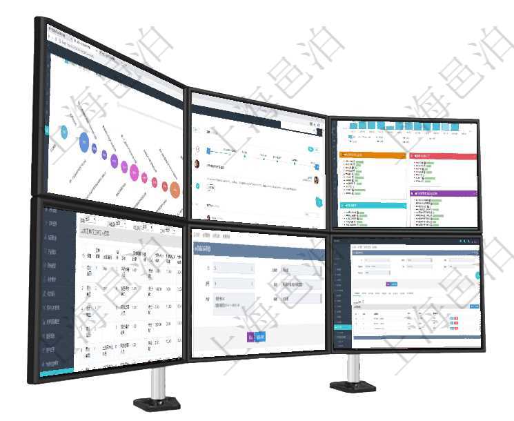 項目管理軟件商業計劃管理總經理儀表盤商業計劃時間線可以動態顯示公司發展歷史上的關鍵事件。現金流項目管理軟件財務核算管理總經理儀表盤可以查看公司發展里程碑、公司事件時間線、銷售經理業績統計、項目管理軟件生產制造管理總經理儀表盤統計顯示本月生產、創值、成本、運維。生產人力運營摘要圖按照在項目管理軟件MES生產制造管理系統查詢加工明細信息時，還返回了關聯的加工執行工種工人日志：工項目管理軟件合同管理模塊合同條款明細查詢還可以關聯查詢更多相關資料，比如該合同條款的所子合同條項目管理軟件會計管理模塊資源單位維護查詢還可以關聯查詢更多相關資料，比如子資源單位信息：序號、