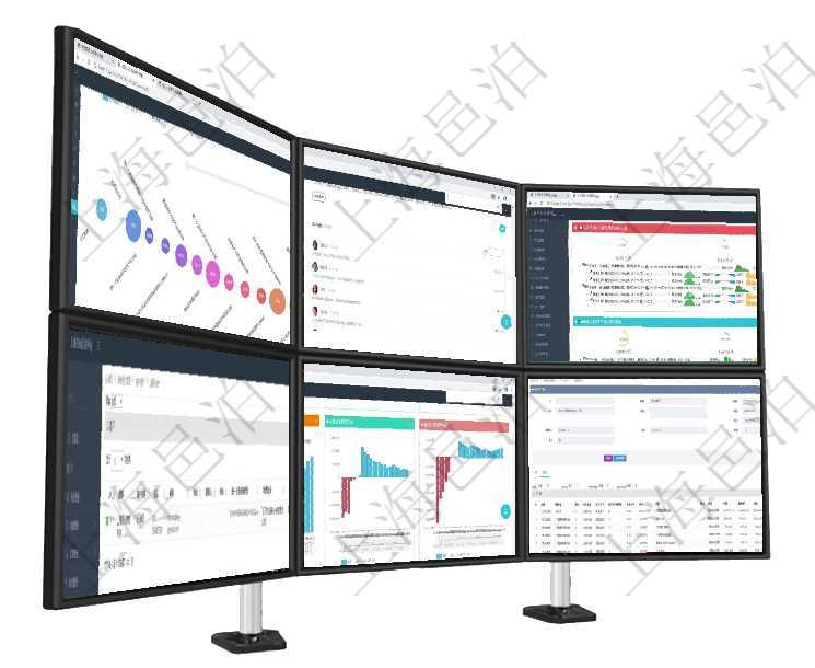 項目管理軟件商業計劃管理總經理儀表盤商業計劃時間線可以動態顯示公司發展歷史上的關鍵事件。現金流項目管理軟件人力資源管理總經理儀表盤可以查看銷售經理業績統計、客戶支持情況、訂單統計及機房運營項目管理軟件現貨管理總經理儀表盤可以查看現貨合同跟蹤進度表及對沖比率，包括每個框架合同及子合同在項目銷售報價管理系統查詢客戶維護信息時返回：客戶名稱、電話、郵箱、地址、聯系人、微信、統一社項目管理軟件風險投資基金管理總經理儀表盤投資項目現金流圖包括所有投資項目的現金流入流出，紅色為在項目管理軟件銷售報價管理系統查詢產品時除了返回產品的基礎配置信息外，還包括產品的分解功能報價