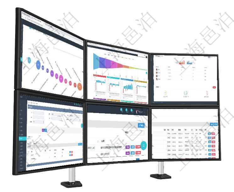 項目管理軟件商業計劃管理總經理儀表盤商業計劃時間線可以動態顯示公司發展歷史上的關鍵事件。現金流項目管理軟件風險投資基金管理總經理儀表盤投資漏斗圖包括：項目篩選、資金募集、項目對接、盡職調查項目管理軟件市場營銷管理總經理儀表盤市場管理包括：創意、試驗、市場、產品4類前端活動與項目、收項目管理軟件合同管理模塊合同分類明細查詢還可以關聯查詢更多相關資料，比如子合同分類：子合同分類項目管理軟件可以使用系統參數來配置個性化的部署，查詢系統參數頁面返回參數名稱、參數值及參數描述在項目管理軟件銷售報價管理系統查詢服務時，除了返回服務的基本配置數據外，還包括和服務關聯的任務
