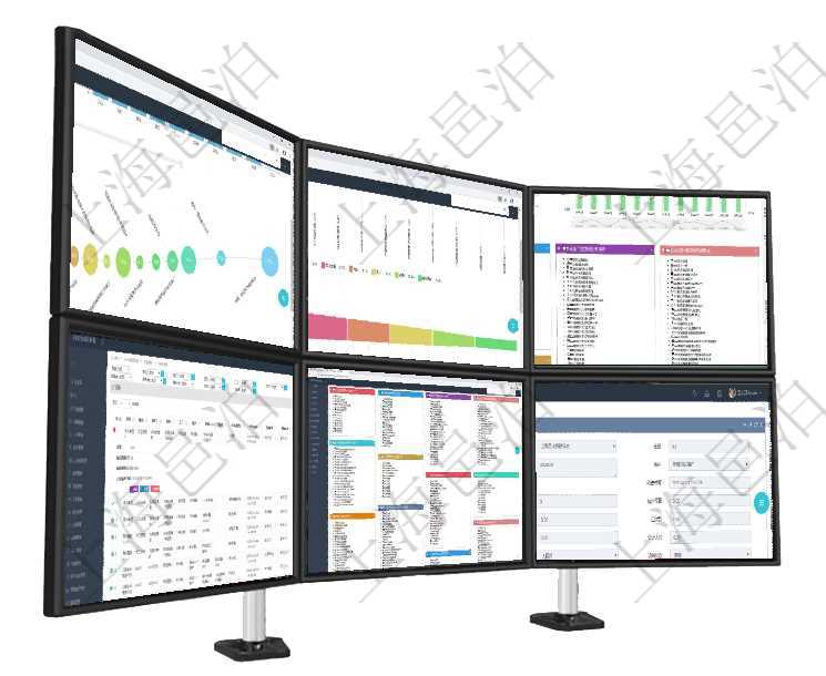 項目管理軟件商業計劃管理總經理儀表盤商業計劃時間線可以動態顯示公司發展歷史上的關鍵事件。現金流項目管理軟件市場營銷管理總經理儀表盤銷售漏斗圖包括:(1).客戶線索;(2).意向客戶;(3)項目管理軟件項目管理總經理儀表盤統計顯示本月的在建項目、新建任務、完成任務、項目掙值。業務運營在項目管理軟件MES生產制造管理系統查詢維護設備列表時,返回的列表明細字段有:單位、部門、團隊項目管理軟件項目管理總經理儀表盤可以查看項目進度表,包括每個項目不同任務完成的進度條。在項目管理軟件CRM客戶關系管理系統中,查詢客戶項目時除了返回實際客戶項目信息外,還包括客戶項