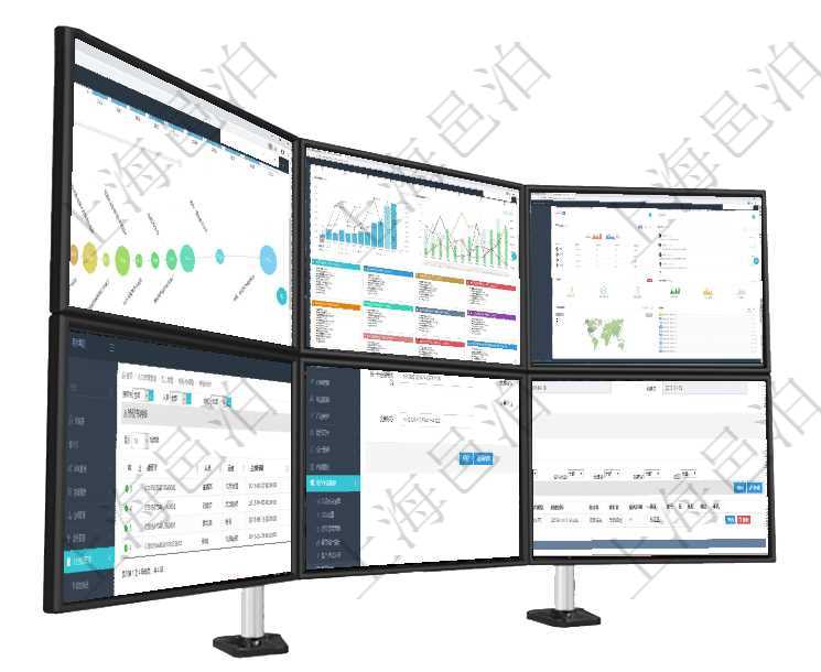 項目管理軟件商業計劃管理總經理儀表盤商業計劃時間線可以動態顯示公司發展歷史上的關鍵事件。現金流項目管理軟件市場營銷管理總經理儀表盤市場運營摘要圖水平時間軸按月顯示創意、試驗、市場、產品、項項目管理軟件期貨投資管理總經理儀表盤可以查看銷售經理業績、客戶支持情況、訂單簽約統計、機房運營在項目管理軟件人力資源模塊，查詢授權書明細信息返回授權書、人員、崗位、生效日期、終止日期及授權在項目管理軟件CRM客戶關系管理系統中，修改客戶的時候可以編輯修改的字段信息有：客戶名稱、客戶在項目管理軟件資產管理系統中查詢資產配置信息，不僅返回資產配置的基本信息字段，還會返回倉庫信息