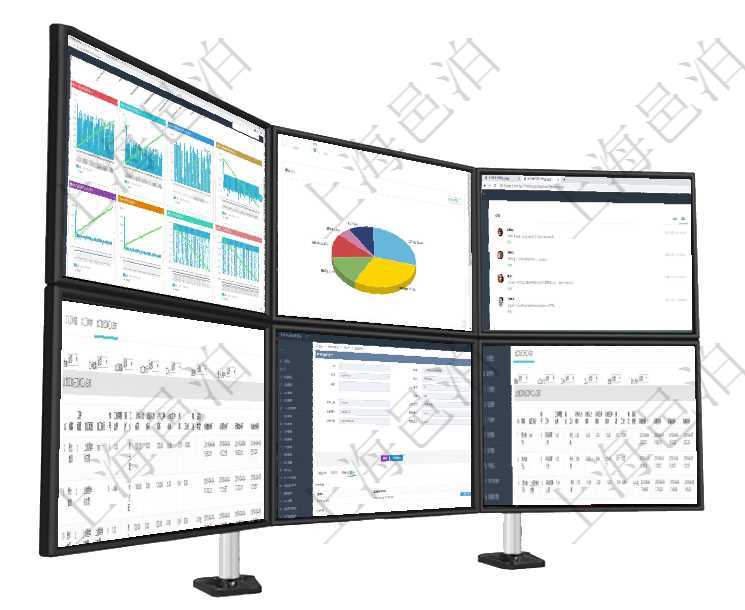 項目管理軟件商業計劃管理總經理儀表盤商業計劃現金流量表則動態顯示公司運營中不同投資項目商業計劃項目管理軟件生產制造管理總經理儀表盤可以查看1個月日均工時、1個月日均產量、1個月日均創值、1項目管理軟件市場營銷管理總經理儀表盤市場管理包括：創意、試驗、市場、產品4類前端活動與項目、收在項目管理軟件MES生產制造管理系統查詢工種明細信息的時候，還會返回關聯的加工執行工種工人日志在項目管理軟件房地產管理系統中查詢房地產明細信息除了返回房地產基本配置等信息外還會返回房地產相在項目管理軟件MES生產制造管理系統查詢加工工種維護信息時，還返回了關聯的加工執行工種工人日志