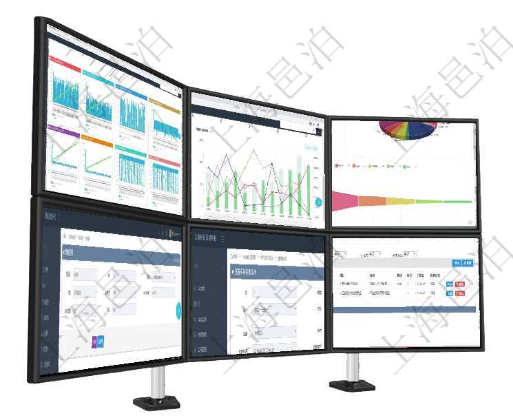 項目管理軟件商業計劃管理總經理儀表盤商業計劃現金流量表則動態顯示公司運營中不同投資項目商業計劃項目管理軟件市場營銷管理總經理儀表盤市場運營摘要圖水平時間軸按月顯示創意、試驗、市場、產品、項項目管理軟件風險投資基金管理總經理儀表盤投資資金來源包括國有長期股權資本、銀行長期貸款、銀行短在項目管理軟件倉儲物流管理系統查詢物品變更流水返回的列表明細字段信息有：變更批號、序號、物品、在項目管理軟件倉儲物流管理系統查詢庫存變化流水信息的時候返回的字段明細信息有：物品、資產、名稱在項目管理軟件服務管理系統中查詢服務配置信息，不僅返回服務的基本配置信息字段，還會返回子服務的