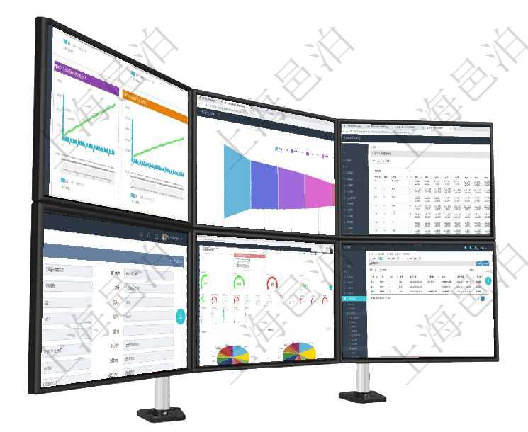 項目管理軟件商業計劃管理總經理儀表盤商業計劃現金流量表則動態顯示公司運營中不同投資項目商業計劃項目管理軟件風險投資基金管理總經理儀表盤投資漏斗圖包括：項目篩選、資金募集、項目對接、盡職調查項目管理軟件商業計劃管理總經理儀表盤可以查看現金項目日程計劃，左邊常規信息包括現金項目不同層級在項目管理軟件CRM客戶關系管理系統中，查詢客戶時除了返回實際客戶信息外，還包括客戶的項目信息項目管理軟件固定資產管理總經理儀表盤可以查看1個月日均資產、折舊率、利用率、故障率、1年月均資通過項目管理軟件人力資源管理系統可以查詢得到員工教育經歷信息：人員、序號、學歷、畢業日期、專業