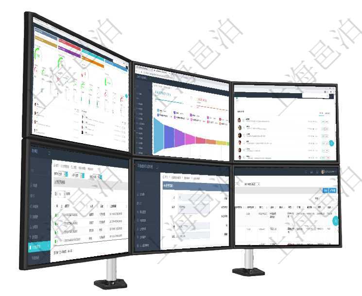 項目管理軟件商業計劃管理總經理儀表盤可以查看1個月日均新聯系客戶、1個月老客戶綜合滿意度、1個項目管理軟件市場營銷管理總經理儀表盤可以查看本月收入、市場投資、產品投資、項目投資。市場研發漏項目管理軟件倉庫管理總經理儀表盤可以查看業務處理信息，比如入庫、出庫處理，同時也可以查看倉庫預在項目管理軟件人力資源模塊，查詢授權書明細信息返回授權書、人員、崗位、生效日期、終止日期及授權在項目管理軟件倉儲物流管理系統中查看物料明細頁面時，還可以查看和物料關聯的物品信息：資產、名稱在項目管理軟件銷售報價管理系統中，可通過功能維護來管理每個子功能特性的報價參考，查詢功能維護時