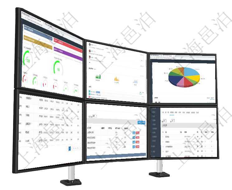 項目管理軟件商業計劃管理總經理儀表盤可以查看1個月日均新聯系客戶、1個月老客戶綜合滿意度、1個項目管理軟件訂單管理總經理儀表盤可以查看公司發展里程碑與公司關鍵事件時間線。銷售經理統計表列出項目管理軟件投資組合管理總經理儀表盤可以查看業務溝通，比如投資業務、資金客戶，同時也可以查看風在項目管理軟件銷售報價管理系統中，服務可以通過組合任務來定制裁剪報價，查詢服務任務時返回信息有在項目管理軟件MES生產制造管理系統查看工廠信息時除了返回工廠信息，同時返回關聯的生產加工工序項目管理軟件合同管理模塊合同明細查詢還可以關聯查詢更多相關資料，比如合同日記簿：名稱、描述、日