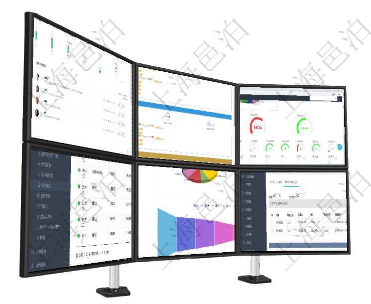 項目管理軟件商業計劃管理總經理儀表盤可以查看1個月日均新聯系客戶、1個月老客戶綜合滿意度、1個項目管理軟件現貨管理總經理儀表盤可以查看現貨合同跟蹤進度表及對沖比率,包括每個框架合同及子合同項目管理軟件固定資產管理總經理儀表盤可以查看1個月日均盈虧、1個月日均增減資、1個月日均持倉、項目管理軟件在執行業務流程的過程中,上一步結束后需要下一步用戶接著處理的,會給下一步用戶自動發項目管理軟件風險投資基金管理總經理儀表盤投資資金來源包括國有長期股權資本、銀行長期貸款、銀行短在項目管理軟件MES生產制造管理系統中查詢生產計劃明細還會返回生產計劃執行日志明細:周期天數、