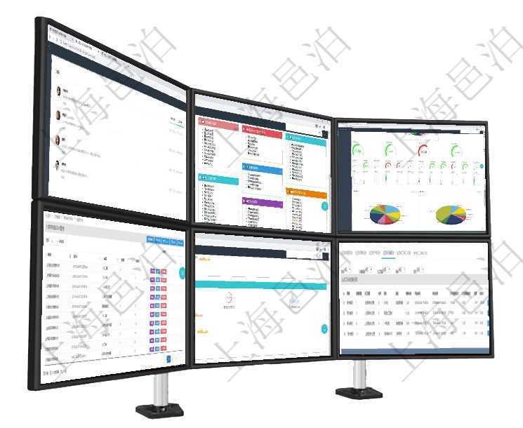 項目管理軟件商業計劃管理總經理儀表盤討論區包括待處理和已批準業務討論，決策、會議與行動區包括待項目管理軟件倉庫管理總經理儀表盤可以查看庫位容量進度表，包括每個倉庫不同庫柜類別已用容量進度條項目管理軟件固定資產管理總經理儀表盤可以查看1個月日均盈虧、1個月日均增減資、1個月日均持倉、在項目管理軟件里可通過訂單管理系統查詢返回庫存變化流水列表信息，比如：庫存變化時間、商品、數量項目管理軟件現貨管理總經理儀表盤可以查看現貨合同跟蹤進度表及對沖比率，包括每個框架合同及子合同在項目管理軟件MES生產制造管理系統查詢加工執行日志信息時，還返回了關聯的加工執行設備日志：設