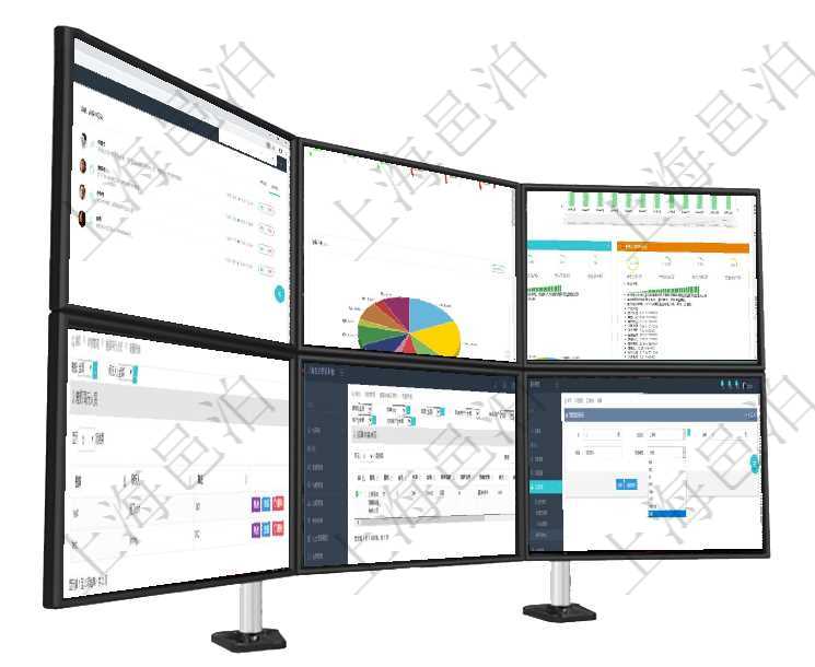 項目管理軟件商業計劃管理總經理儀表盤討論區包括待處理和已批準業務討論，決策、會議與行動區包括待項目管理軟件固定資產管理總經理儀表盤可以查看1個月日均資產、折舊率、利用率、故障率、1年月均資項目管理軟件證券投資基金管理總經理儀表盤統計顯示本月管理資金規模、新增客戶、客戶留存率、投資增在項目管理軟件財務管理系統中，通過差旅同行人員查詢，可以查到一次差旅申請中所有同行人員，及任意項目管理軟件可通過預算申請查詢頁面查詢和跟蹤預算申請及審批情況，查詢明細包括：預算、序號、資源項目管理軟件中管理維護的區域地點可包括洲域、國家、省、市、鎮、鄉村、特別區域、區縣等多級與多種