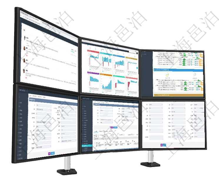 項目管理軟件商業計劃管理總經理儀表盤討論區包括待處理和已批準業務討論,決策、會議與行動區包括待項目管理軟件風險投資基金管理總經理儀表盤投資項目現金流圖包括所有投資項目的現金流入流出,紅色為項目管理軟件現貨管理總經理儀表盤可以查看現貨合同跟蹤進度表及對沖比率,包括每個框架合同及子合同在項目管理軟件銷售報價維護明細查詢頁面,除了返回報價項目的基本信息字段外,還包括子報價項目:訂在項目管理軟件服務管理系統中查詢服務票證信息,不僅返回服務票證的基本信息字段,還會返回子服務票在項目管理軟件資產管理系統中查詢資產配置信息,不僅返回資產配置的基本信息字段,還會返回倉庫信息